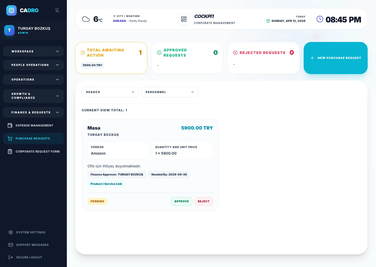 Purchase Requests